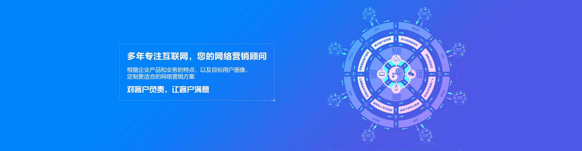 雄安sem优化